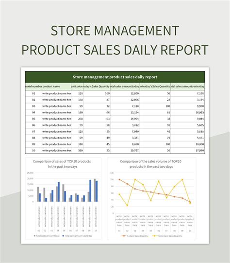 wbdrs store management|Report Print .